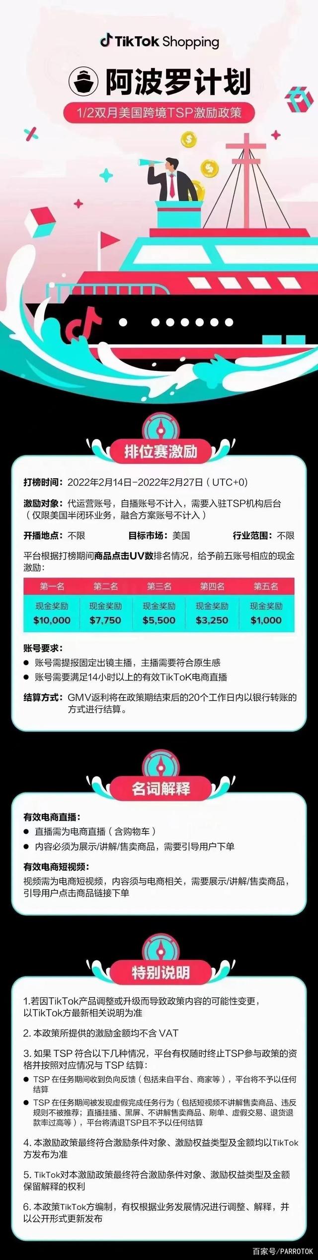 tiktok-阿波罗计划详情图